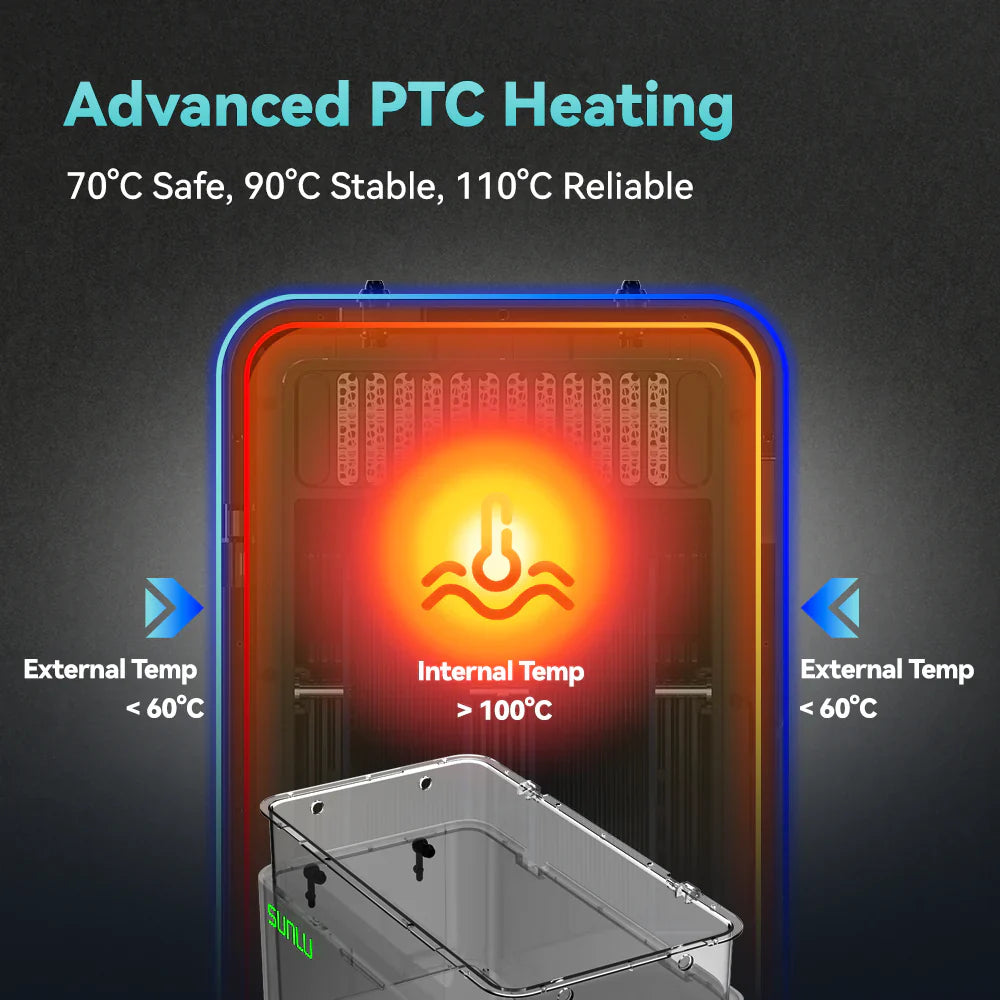 SUNLU FilaDryer E2, Professional Drying and Annealing