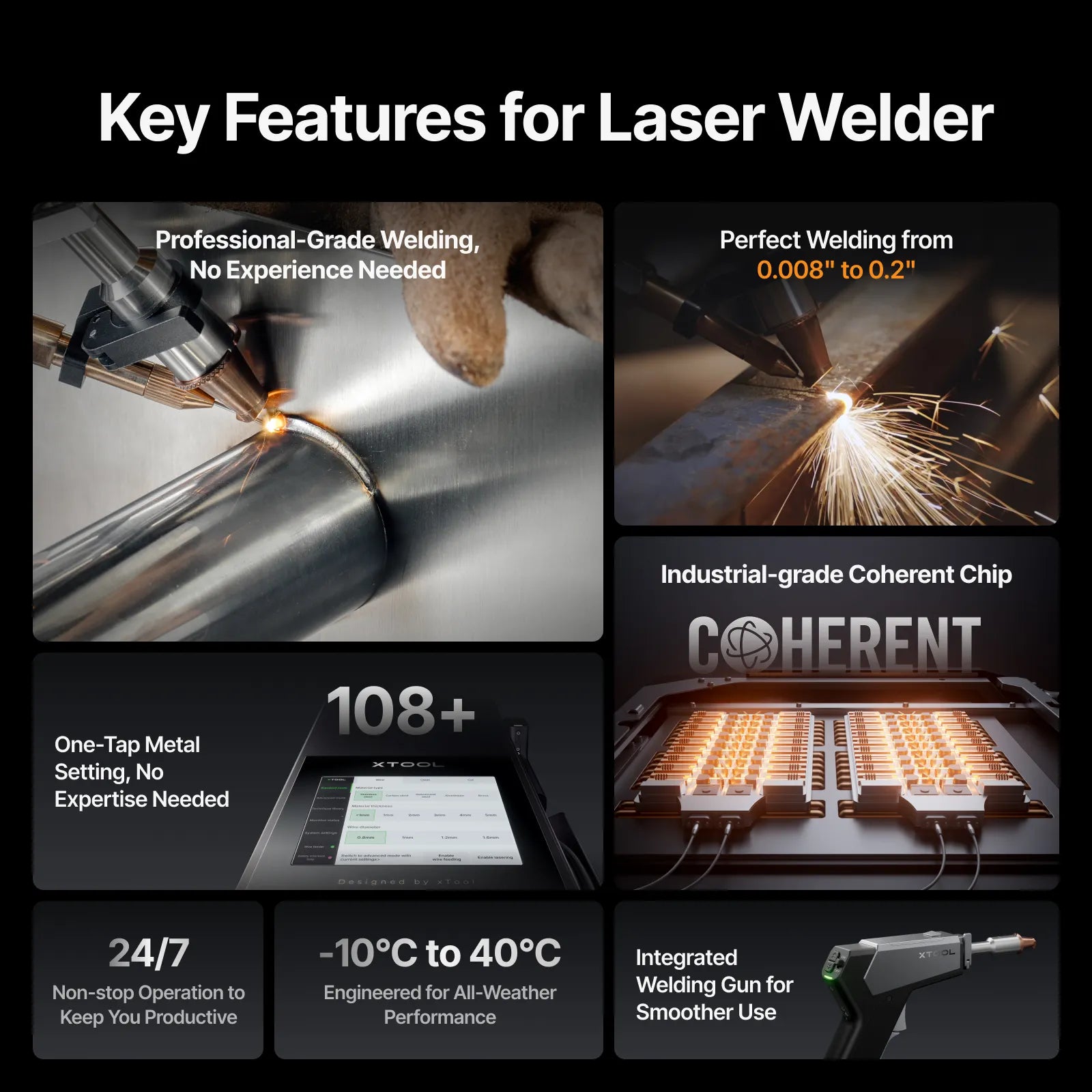 xTool MetalFab Laser Welder/ CNC Cutter
