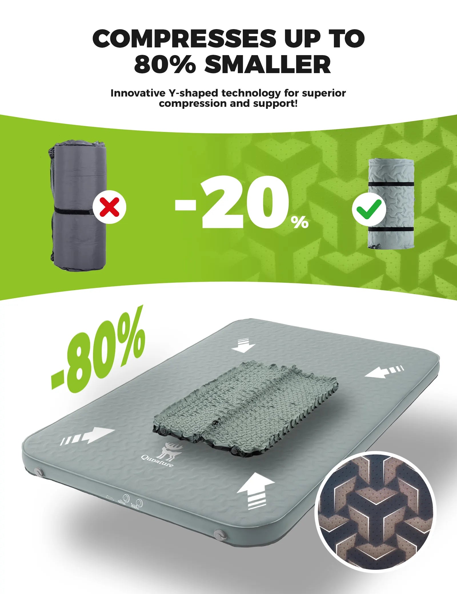 Portable Inflating Sleeping Pad with Foam for Camping