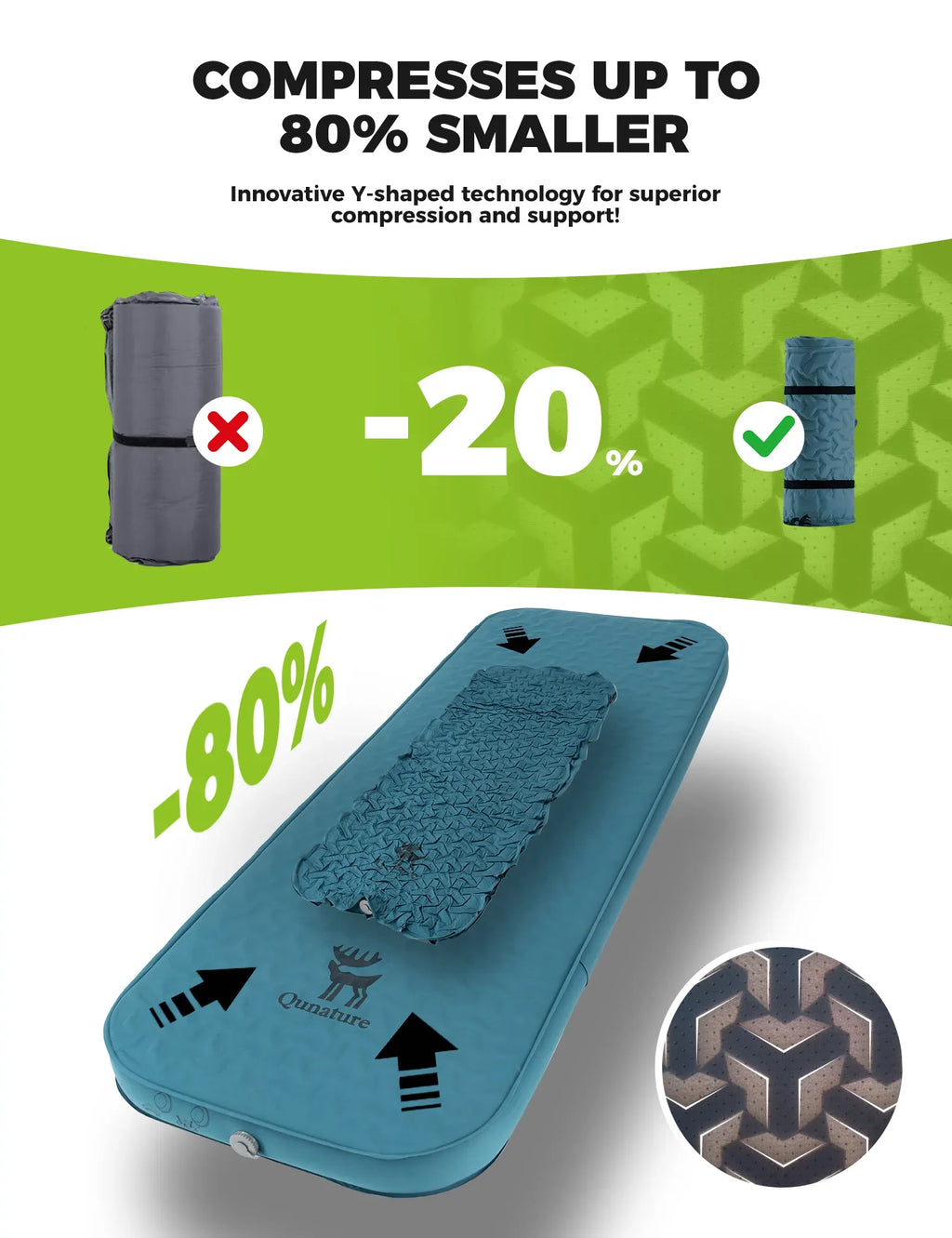 Portable Inflating Sleeping Pad with Foam for Camping