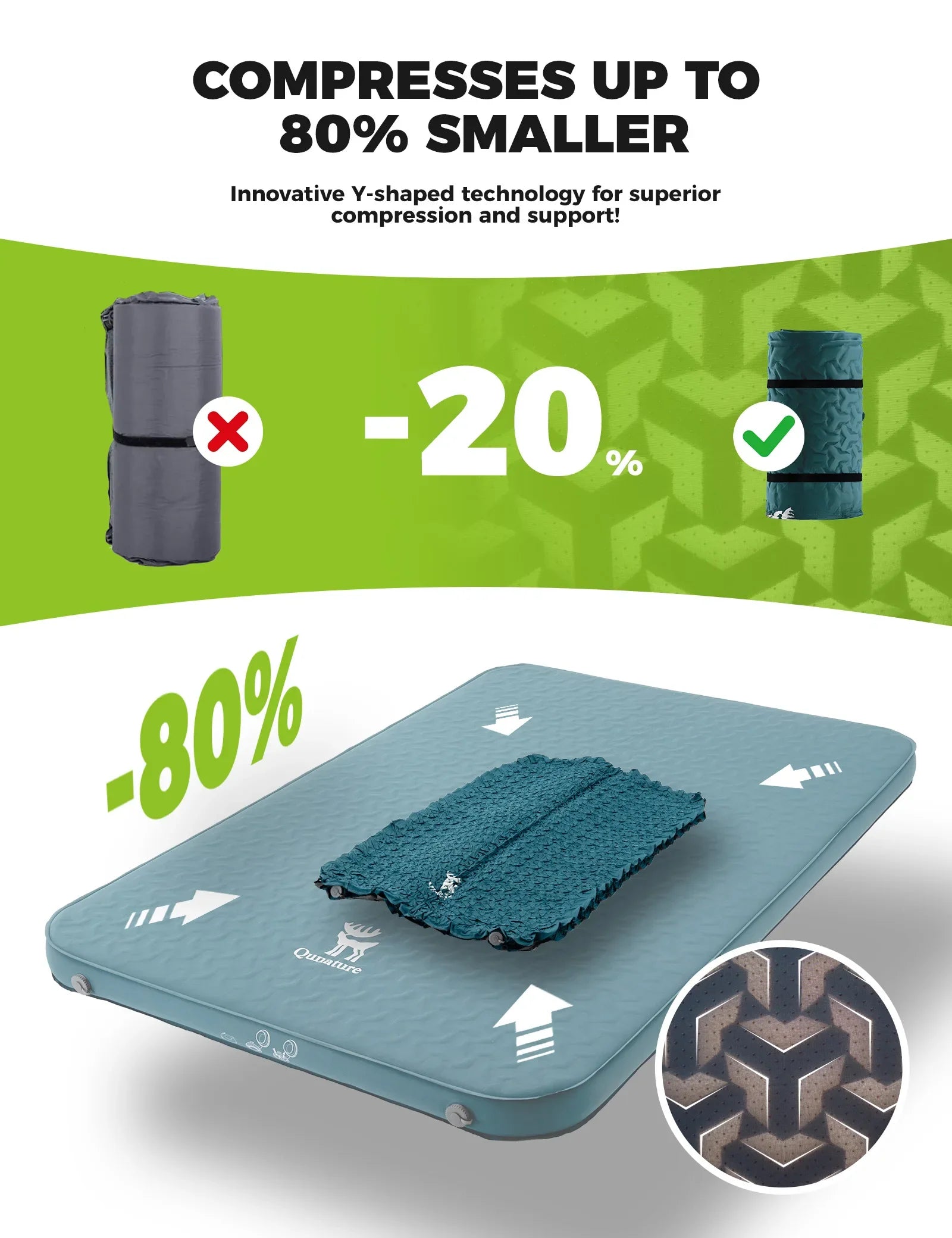 Portable Inflating Sleeping Pad with Foam for Camping