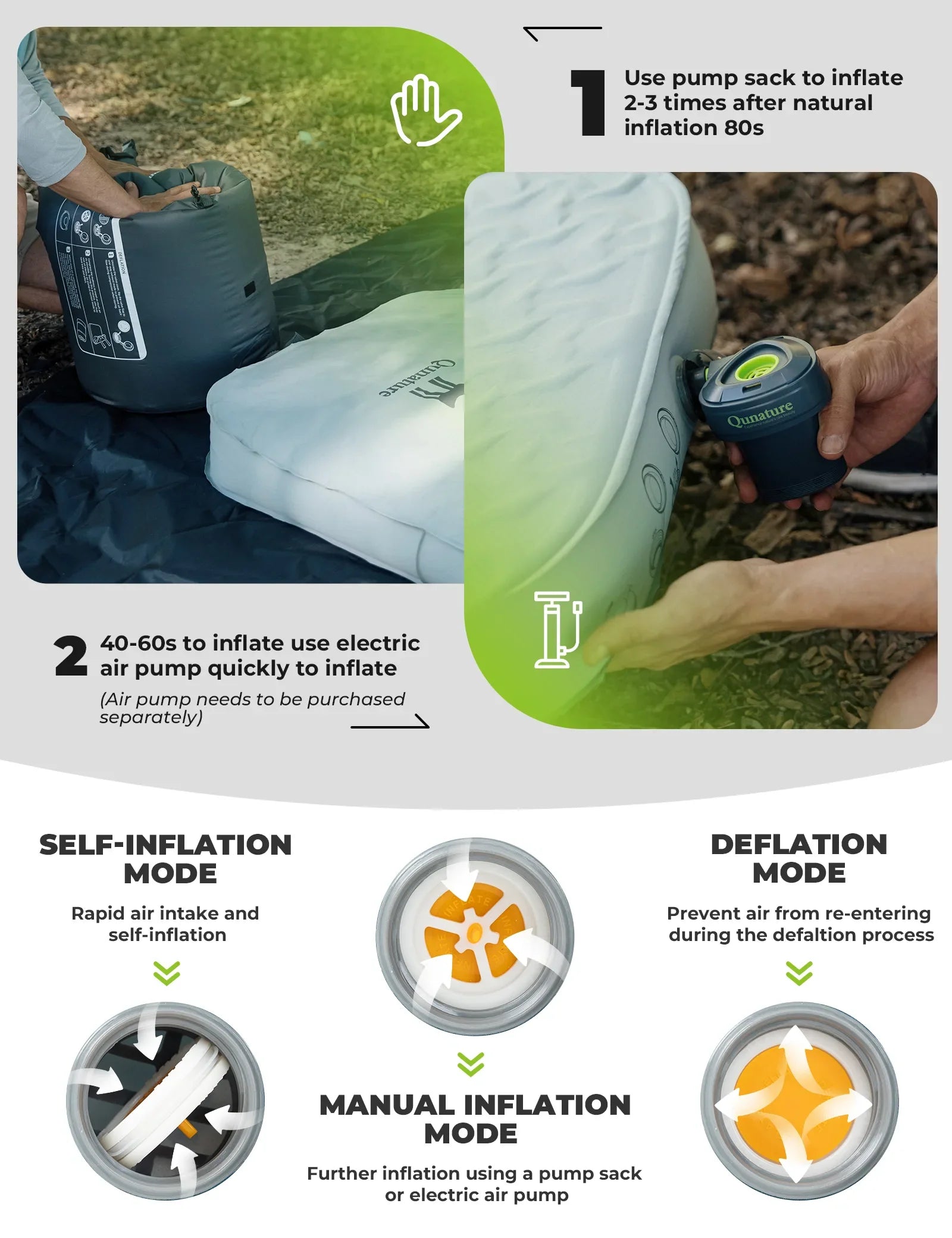 Portable Inflating Sleeping Pad with Foam for Camping