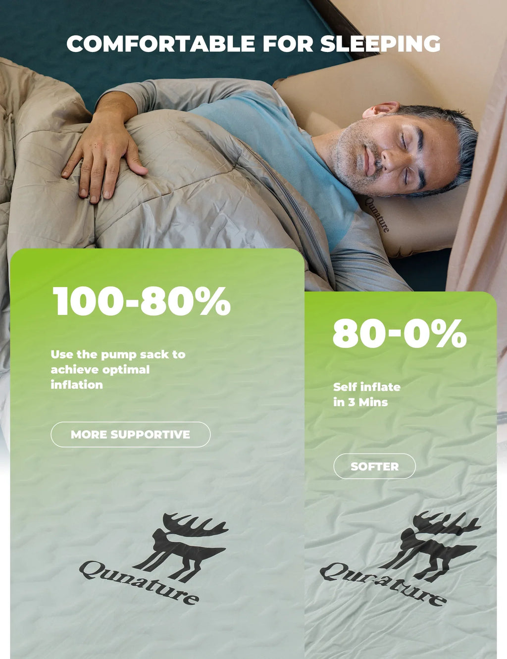Portable Inflating Sleeping Pad with Foam for Camping